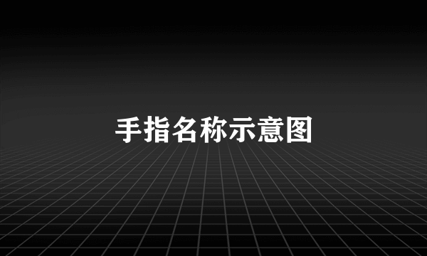 手指名称示意图