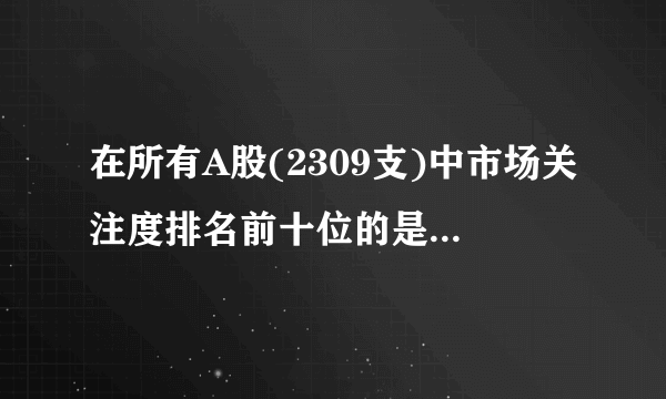 在所有A股(2309支)中市场关注度排名前十位的是那些？ 