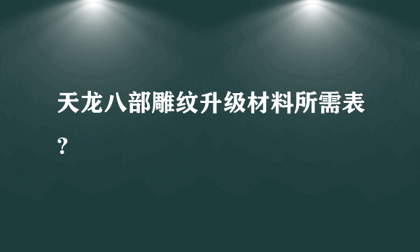 天龙八部雕纹升级材料所需表？