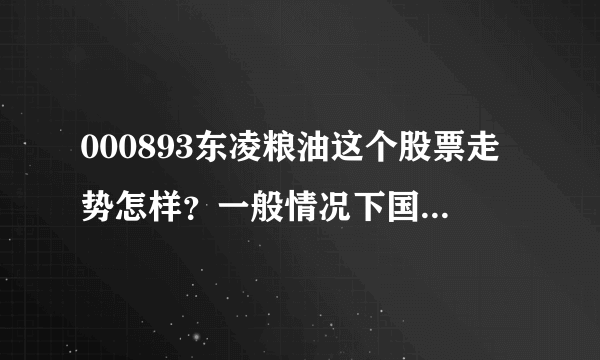 000893东凌粮油这个股票走势怎样？一般情况下国际大豆价格上涨对它是利好还是利空？