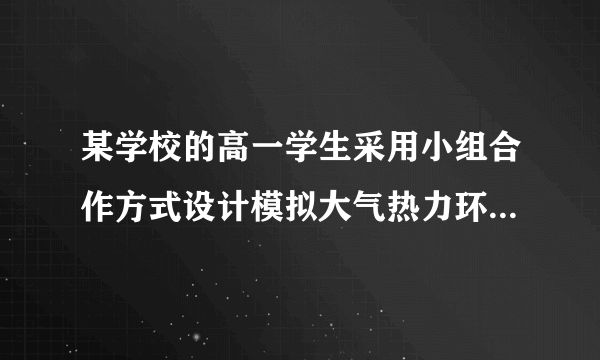 某学校的高一学生采用小组合作方式设计模拟大气热力环流实验,请用所提供的材料(如长方形玻璃缸、胶合板、一盆热水、一盆冰块、一束香、火柴等)设计模拟大气热力环流的简单实验方案,方案只要求写明四个内容:(1)应用的原理;(2)材料;(3)实验步骤;(4)实验中发现的规律与结论。方案要求简洁、科学、有效。(4分)