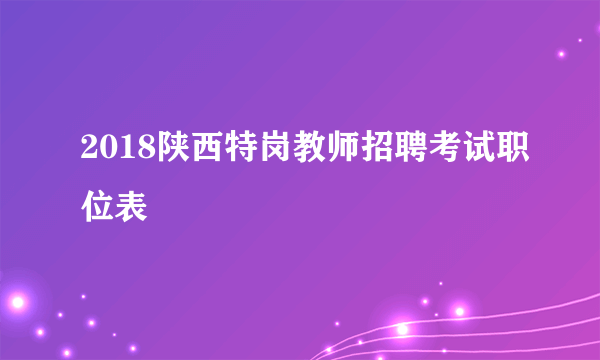 2018陕西特岗教师招聘考试职位表