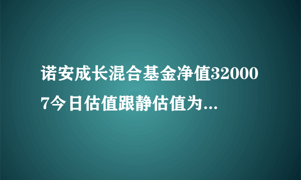 诺安成长混合基金净值320007今日估值跟静估值为什么相差一个多点？