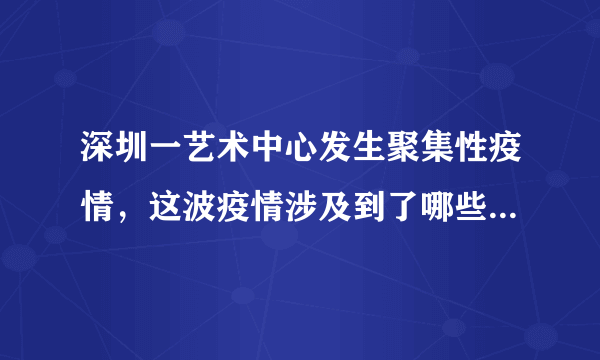 深圳一艺术中心发生聚集性疫情，这波疫情涉及到了哪些区域？如何防范？