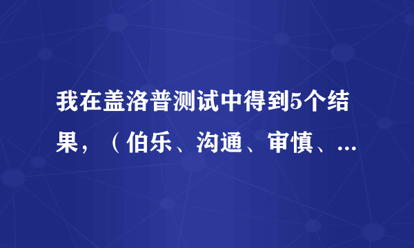 我在盖洛普测试中得到5个结果，（伯乐、沟通、审慎、个别、责任）那位能帮解释下。谢谢！