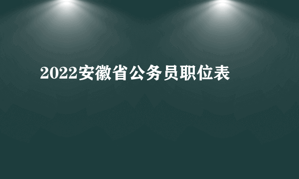 2022安徽省公务员职位表