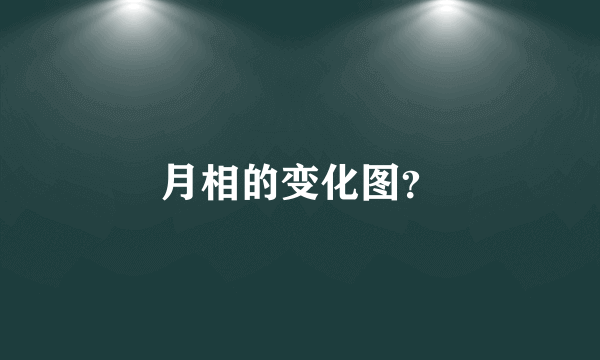 月相的变化图？