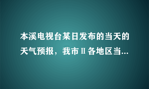 本溪电视台某日发布的当天的天气预报，我市Ⅱ各地区当天最高气温（℃）统计如表：　气温（℃）　10　11　12　13　14　15　17　频数　11　1　3　　22　　1那么这些城市当天的最高气温的众数和中位数分别是 ， ．