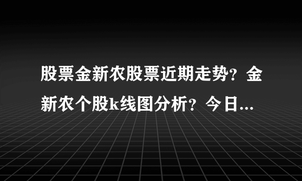 股票金新农股票近期走势？金新农个股k线图分析？今日金新农股票最新点评？