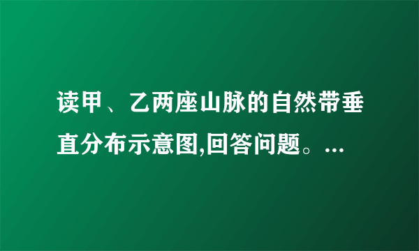 读甲、乙两座山脉的自然带垂直分布示意图,回答问题。不同地区的气候、土壤、||生物等地理要素,随着地理位置和地势的变化呈现出规||律性的演变,从而形成纷繁复杂而又有规律的自然景观。(1)比||较甲图和乙图山脉自然带带谱的主要差异,并判断哪幅图的山脉所处纬度位置较||低。(2)概述甲图中各自然带在山脉南、北坡出现的高度的差异||,并说明原因。(3)乙图中,山脉在海拔4 000米以上的南、北坡,||坡度基本相同,气温大致相当,但南坡的雪线却低于北||坡,说明其原因。