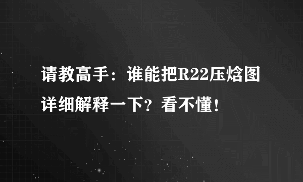 请教高手：谁能把R22压焓图详细解释一下？看不懂！