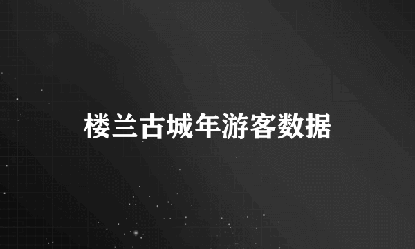 楼兰古城年游客数据