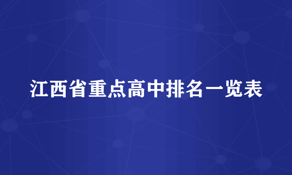 江西省重点高中排名一览表