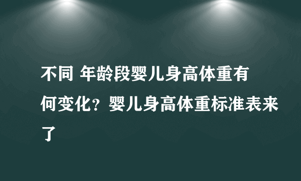 不同 年龄段婴儿身高体重有何变化？婴儿身高体重标准表来了