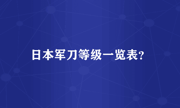 日本军刀等级一览表？