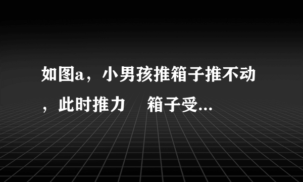 如图a，小男孩推箱子推不动，此时推力    箱子受到的摩擦力(选填“大于”“小于”或“等于”)；如图b，顾客随商场扶梯一起匀速向上运动的过程中，受到    个力；如图c，保持F1与F2相等，用手将卡片扭转一定的角度，松手后，卡片将无法在此位置平衡。这说明了二力平衡的其中一个条件是：两个力必须满足    。