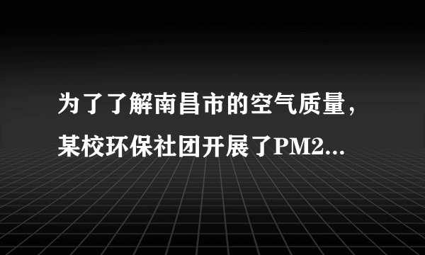 为了了解南昌市的空气质量，某校环保社团开展了PM2.5测量的环境监测活动，PM2.5是指大气中直径小于或等于2.5______，合______m的颗粒物，也称之为可入肺颗粒物(填长度单位或数字)．