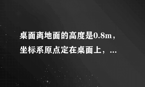 桌面离地面的高度是0.8m，坐标系原点定在桌面上，向下方向为坐标轴的正方向，如图所示。通过测量，确定图中A. 的坐标。