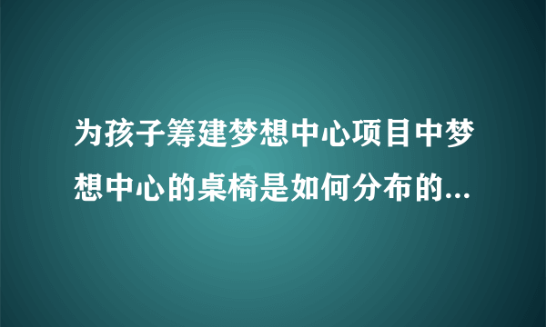 为孩子筹建梦想中心项目中梦想中心的桌椅是如何分布的 蚂蚁庄园小课堂4曰6日答案