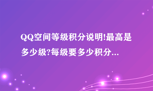 QQ空间等级积分说明!最高是多少级?每级要多少积分都说明白点!