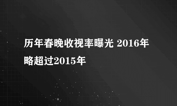 历年春晚收视率曝光 2016年略超过2015年