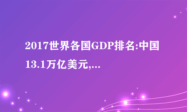 2017世界各国GDP排名:中国13.1万亿美元,是日本GDP三倍(完整榜单)