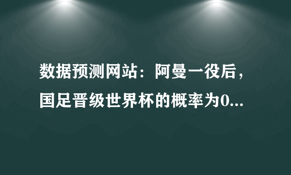 数据预测网站：阿曼一役后，国足晋级世界杯的概率为0.11%