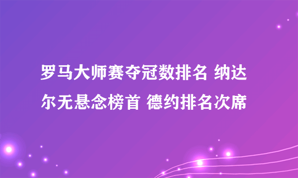 罗马大师赛夺冠数排名 纳达尔无悬念榜首 德约排名次席