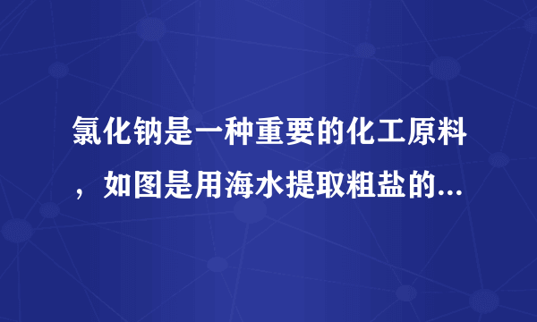 氯化钠是一种重要的化工原料，如图是用海水提取粗盐的过程：（1）图中①是“冷却池”还是“蒸发池”？（2）欲配制的食盐溶液，需要的NaCl溶液多少g？（3）若配制上述溶液时所得溶液浓度小于，试分析可能产生的原因有哪些？(任写一个即可)。（4）向饱和食盐水中先后通入足量和，生成小苏打（在该溶液中难溶）和一种氮肥.请写出有关反应化学方程式.