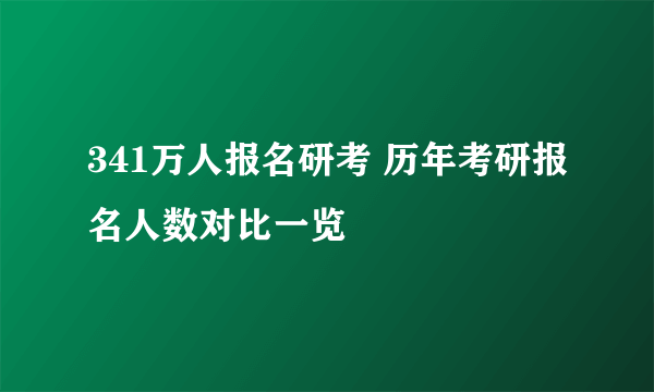 341万人报名研考 历年考研报名人数对比一览